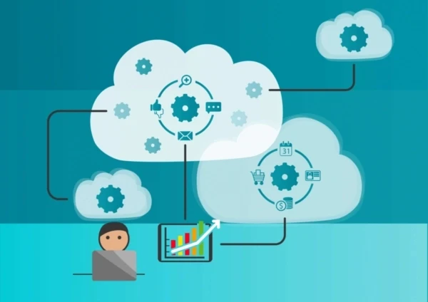 Cloud Automatisierung