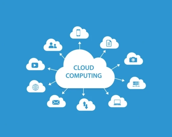 IoT Cloud Systeme